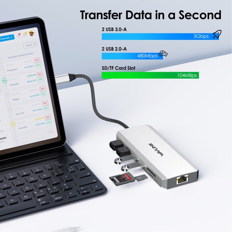 Wavlink UMD303 4K HDMI Multiport Adapter USB-C HUB Triple Monitor 12-in-1 Laptop Docking Station - USB HUB by WAVLINK | Online Shopping South Africa | PMC Jewellery | Buy Now Pay Later Mobicred