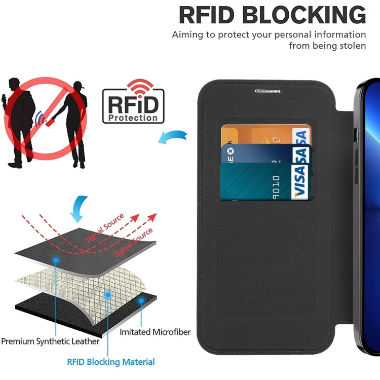 For iPhone 16e Shield MagSafe RFID Anti-theft Leather Phone Case(Brown) - iPhone 16e Cases by PMC TechLife | Online Shopping South Africa | PMC TechLife | Buy Now Pay Later Mobicred