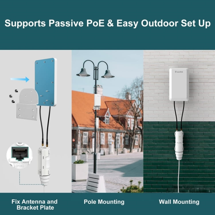 WAVLINK WN570HP2 Outdoor Weatherproof 300Mps WiFi Extender Wireless AP Repeater, Plug:US Plug - free shipping - PMC Jewellery - Order now!
