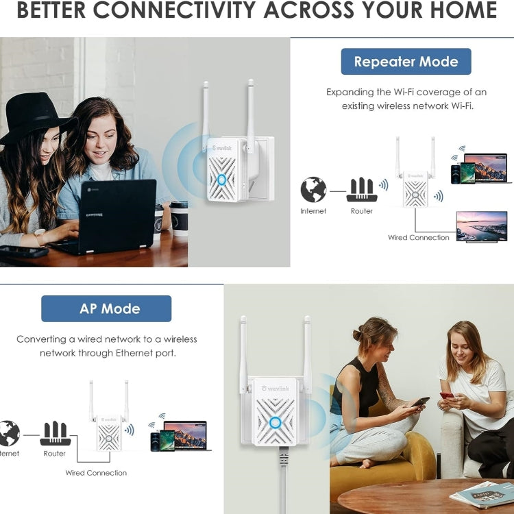 WAVLINK WN578W2 For Home Office N300 WiFi Wireless AP Repeater Signal Booster, Plug:UK Plug - Wireless Routers by WAVLINK | Online Shopping South Africa | PMC Jewellery | Buy Now Pay Later Mobicred