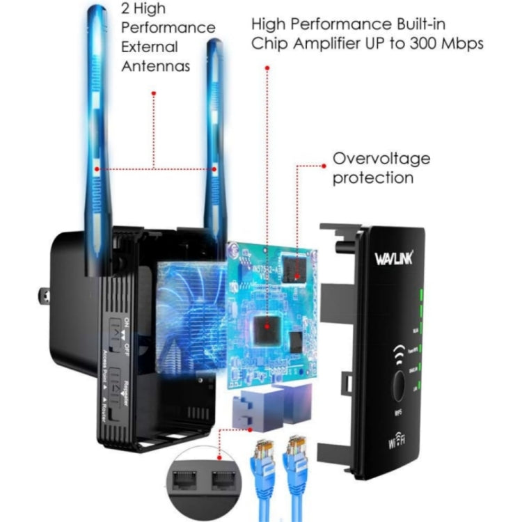 Wavlink WN578R2 With 2 External Antennas N300 Wireless AP/Range Extender/Router, Plug:EU Plug - Wireless Routers by WAVLINK | Online Shopping South Africa | PMC Jewellery | Buy Now Pay Later Mobicred