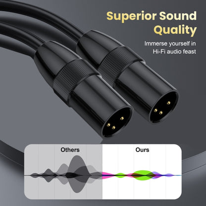 JUNSUNMAY XLR Male to Male Mic Cord 3 Pin Audio Cable Balanced Shielded Cable, Length:0.5m - Microphone Audio Cable & Connector by JUNSUNMAY | Online Shopping South Africa | PMC Jewellery | Buy Now Pay Later Mobicred