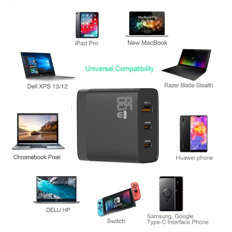 GAN 65W PD45W Dual Type-C+QC3.0 USB Multi Compatible Laptop Adapter EU + US + AU + UK Plug White - Power Supply by PMC TechLife | Online Shopping South Africa | PMC TechLife | Buy Now Pay Later Mobicred
