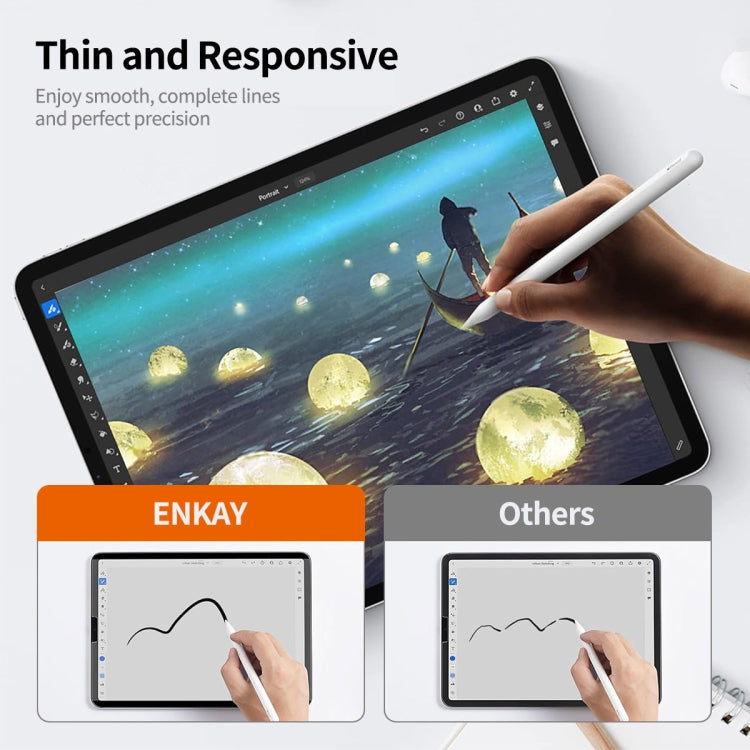 For iPad Air 11 2024 /10th Gen 10.9 2022 ENKAY Hat-Prince 0.33mm 28 Degrees Anti-peeping Privacy Tempered Glass Film - iPad 10th Gen 10.9 Tempered Glass by ENKAY | Online Shopping South Africa | PMC Jewellery | Buy Now Pay Later Mobicred