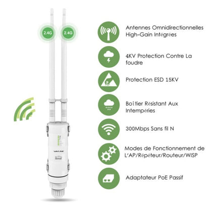 WAVLINK WN570HN2 With PoE Powered WAN/ AP / Repeater Mode 300Mbps Outdoor Router, Plug:UK Plug - Wireless Routers by WAVLINK | Online Shopping South Africa | PMC Jewellery | Buy Now Pay Later Mobicred