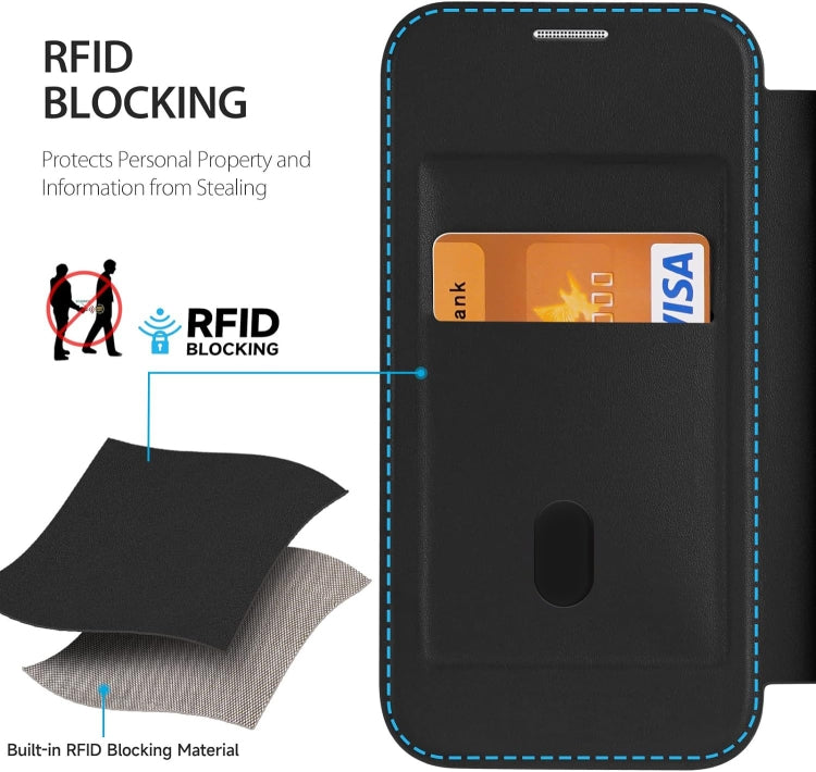 For iPhone 14 MagSafe RFID Blocking Adsorption Flip Leather Phone Case(Purple) - iPhone 14 Cases by PMC TechLife | Online Shopping South Africa | PMC TechLife