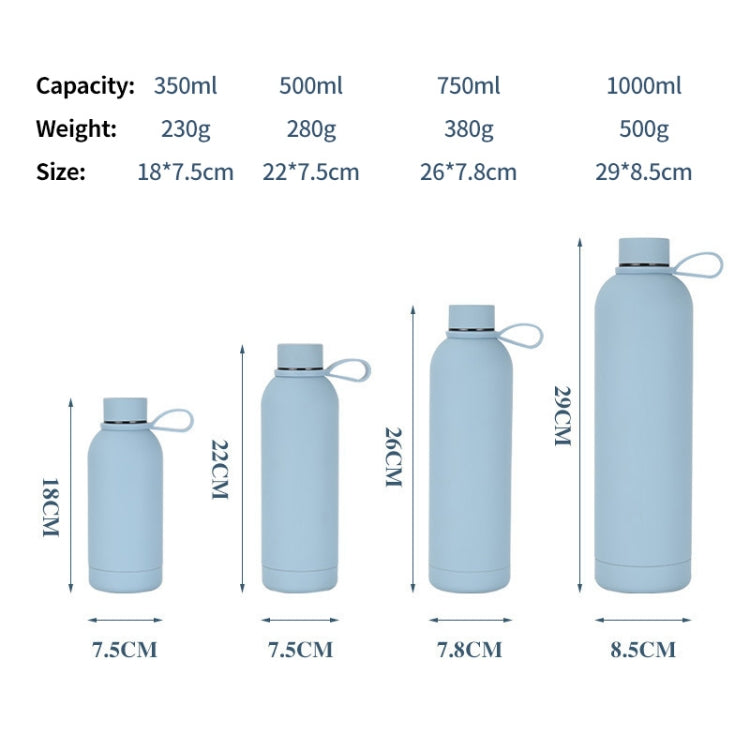 JUNSUNMAY Candy Colored Coating 304 Stainless Steel Water Vacuum Bottle, Capacity:500ml(Light Blue) - Vacuum Thermoses & Cups by JUNSUNMAY | Online Shopping South Africa | PMC Jewellery