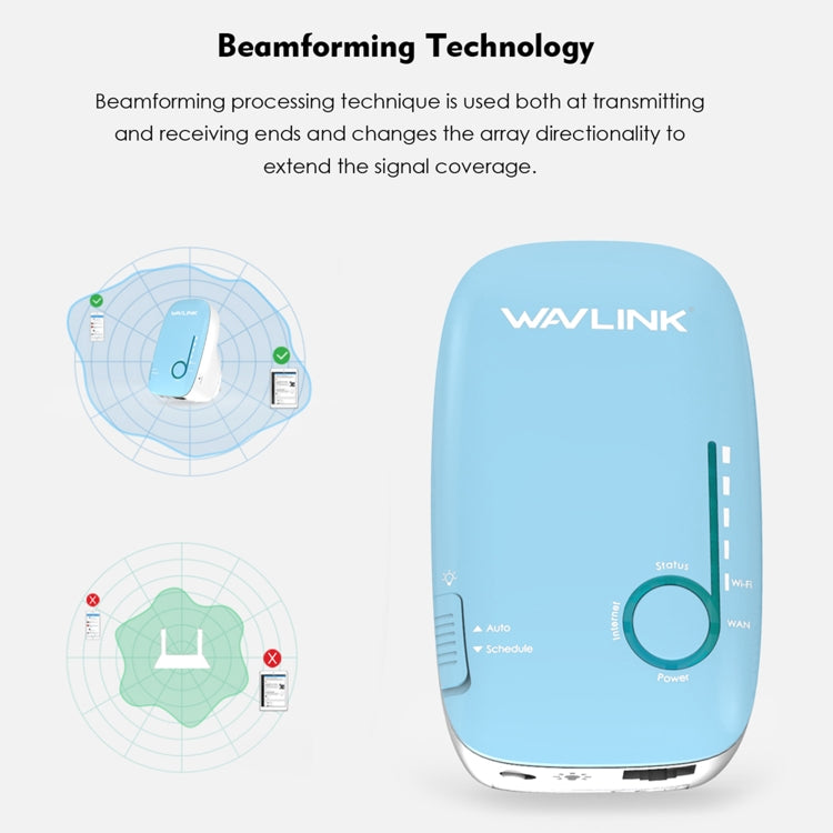 WAVLINK WN576K1 AC1200 Household WiFi Router Network Extender Dual Band Wireless Repeater, Plug:US Plug (Blue) - Wireless Routers by WAVLINK | Online Shopping South Africa | PMC Jewellery | Buy Now Pay Later Mobicred