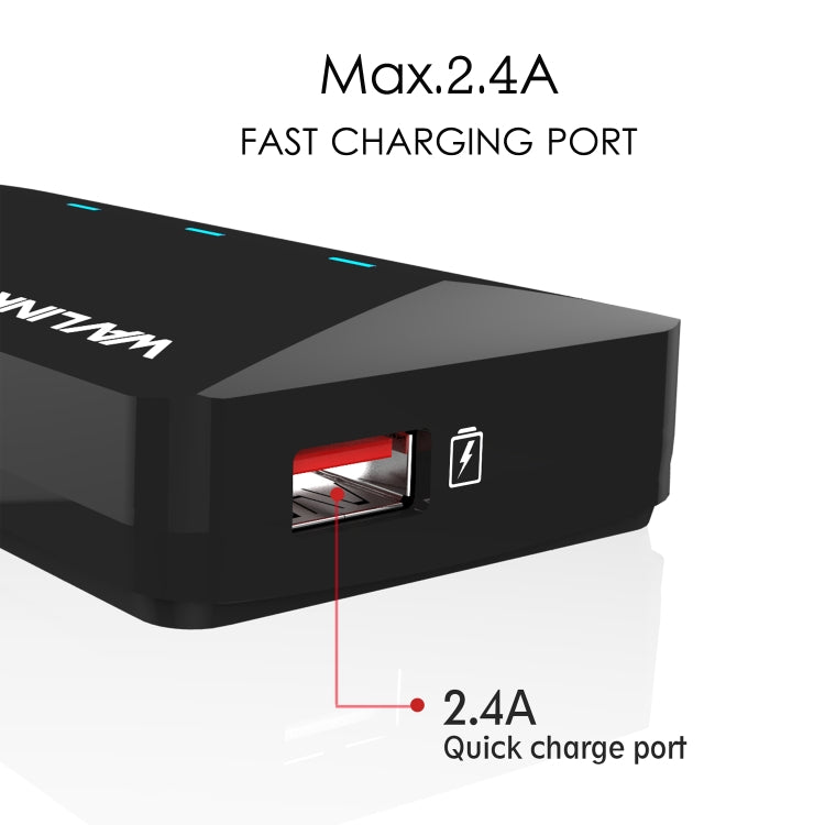 WAVLINK WL-UH3042P1 2.4A Fast Charging Adapter for Keyboard Mouse 4-Port USB3.0 HUB(EU Plug) - USB 3.0 HUB by WAVLINK | Online Shopping South Africa | PMC Jewellery | Buy Now Pay Later Mobicred