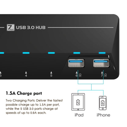 WAVLINK WL-UH3073D USB3.0 HUB Adapter 7-Port Docking Station with Individual Switch(AU Plug) - USB 3.0 HUB by WAVLINK | Online Shopping South Africa | PMC Jewellery | Buy Now Pay Later Mobicred