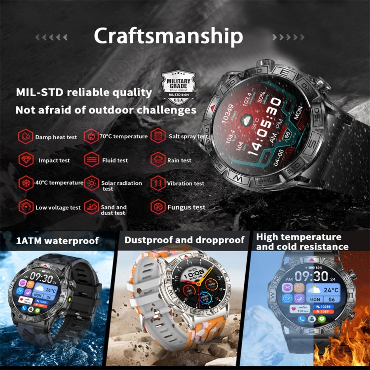 KC80 1.43 inch Color Screen Smart Watch, Support AI Voice Assistant / Bluetooth Call(Camouflage Black) - Smart Watches by PMC TechLife | Online Shopping South Africa | PMC TechLife | Buy Now Pay Later Mobicred