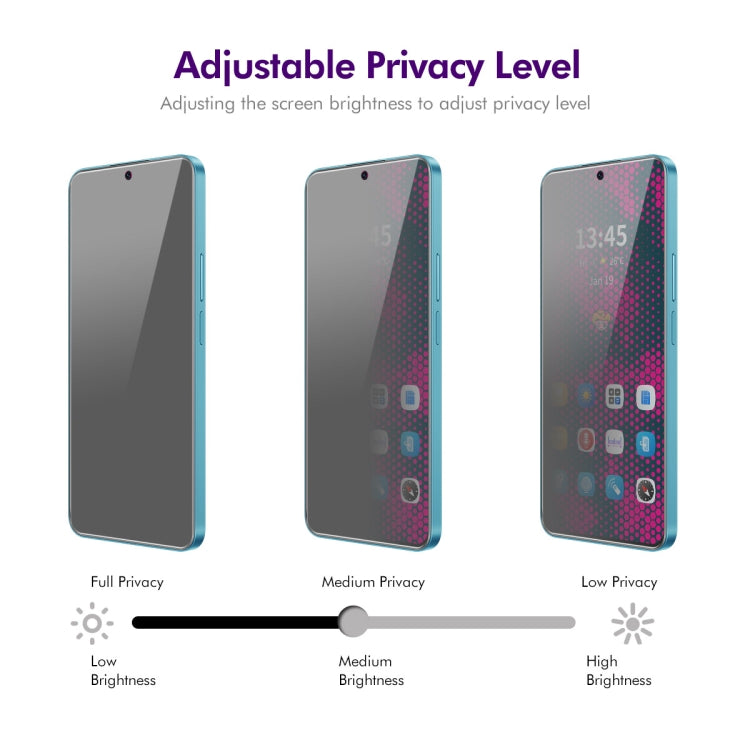 For Motorola Moto G Stylus 5G 2024 2pcs ENKAY Hat-Prince 28 Degree Anti-peeping Privacy Tempered Glass Film - Motorola Tempered Glass by ENKAY | Online Shopping South Africa | PMC Jewellery | Buy Now Pay Later Mobicred