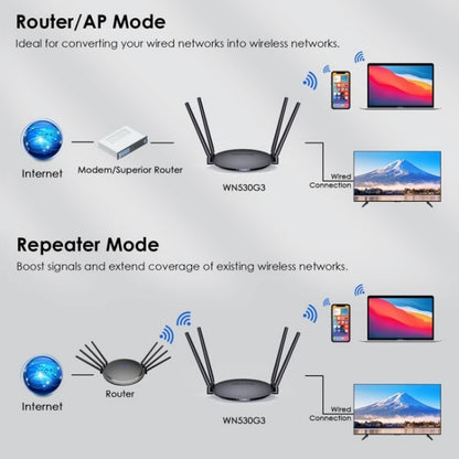 WAVLINK WN530G3 4x 5dBi Foldable Antenna AC1200 Dual Band Wireless Repeater Router, Plug:US Plug - Wireless Routers by WAVLINK | Online Shopping South Africa | PMC Jewellery | Buy Now Pay Later Mobicred