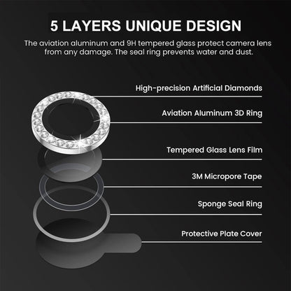 For iPhone 16 / 16 Plus ENKAY AR Anti-reflection Individual Diamond Ring Camera Lens Glass Full Film(Black) - iPhone 16 Plus Tempered Glass by ENKAY | Online Shopping South Africa | PMC Jewellery | Buy Now Pay Later Mobicred