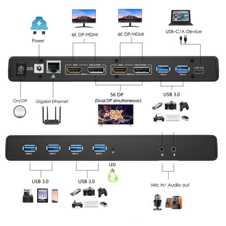WAVLINK UG69PD6 Dual 4K Laptop Docking Station 5K HD Displaylink 65 / 100W PD Charging, Plug:EU Plug - free shipping - PMc TechLife - Order now!