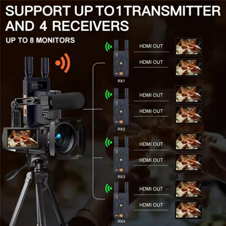 VRRIIS 097 4K HD Video HDMI Wireless Extender Kit Audio Video Wireless Transmitter Receiver, Plug:EU Plug - Adapter by PMc TechLife | Online Shopping South Africa | PMc TechLife | Buy Now Pay Later Mobicred
