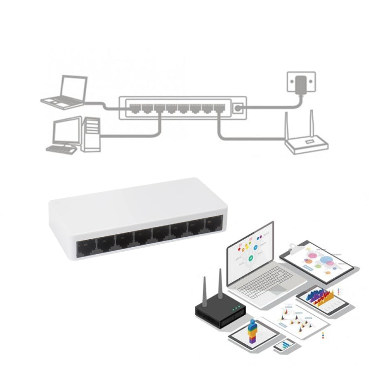 Mini 8Port 10/100Mbps Fast Ethernet Switch - Switch by PMC Jewellery | Online Shopping South Africa | PMC Jewellery | Buy Now Pay Later Mobicred