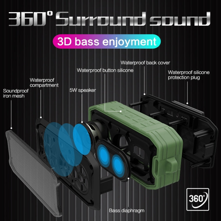 M3 Wireless Bluetooth Speakers Waterproof Portable Outdoor Loudspeaker Mini Box Speaker Support FM & TF & U Disk(Black) - Waterproof Speaker by PMC Jewellery | Online Shopping South Africa | PMC Jewellery | Buy Now Pay Later Mobicred