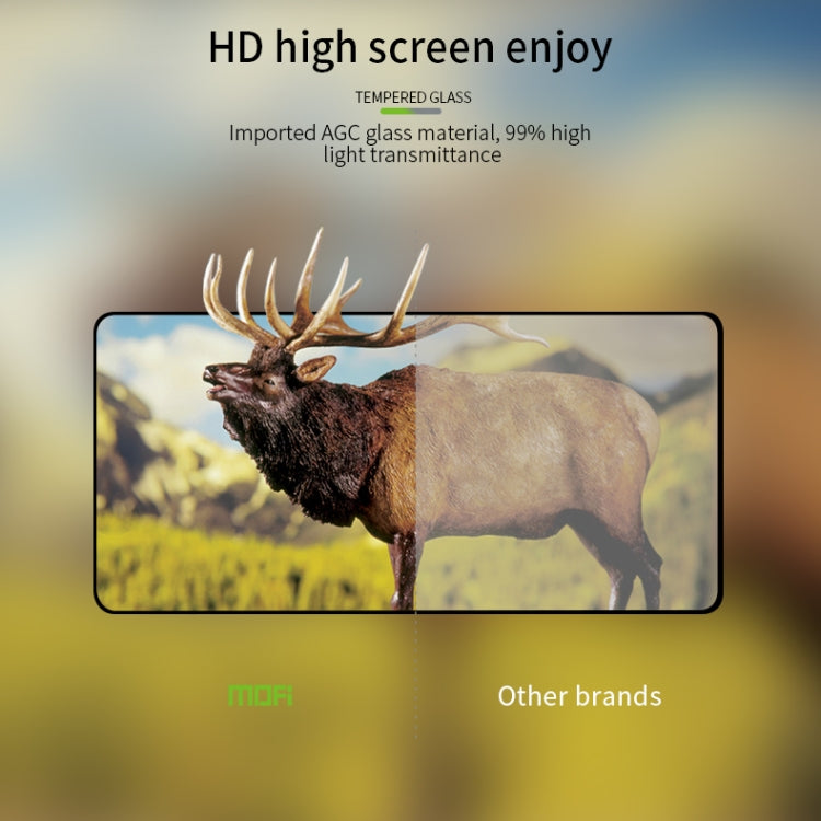 For Xiaomi Redmi Note 9S MOFI 9H 2.5D Full Screen Tempered Glass Film(Black) -  by MOFI | Online Shopping South Africa | PMC TechLife