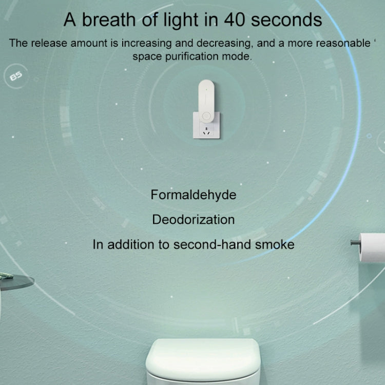Mini Anion Air Purifier Smoke PM2.5 Remove Toilet Kitchen Air Purifier, Plug Type:EU Plug(White) - free shipping - PMC TechLife - Order now!