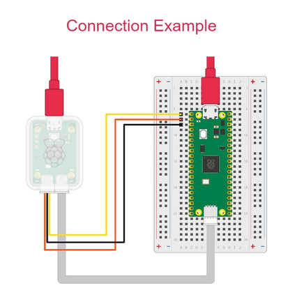 Waveshare For Raspberry Pi USB Debug Probe Module - Modules Expansions Accessories by WAVESHARE | Online Shopping South Africa | PMC Jewellery | Buy Now Pay Later Mobicred