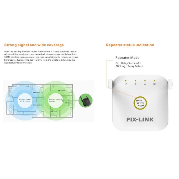 PIX-LINK WR22 300Mbps Wifi Wireless Signal Amplification Enhancement Extender, Plug Type:UK Plug(White) - Wireless Routers by PIX-LINK | Online Shopping South Africa | PMC Jewellery | Buy Now Pay Later Mobicred