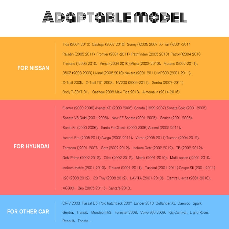 Car 7 inch Universal Android Navigation MP5 Player GPS Bluetooth Car Navigation All-in-one, Specification:Standard +8 Lights Camera - Car MP3 & MP4 & MP5 by PMC TechLife | Online Shopping South Africa | PMC TechLife | Buy Now Pay Later Mobicred