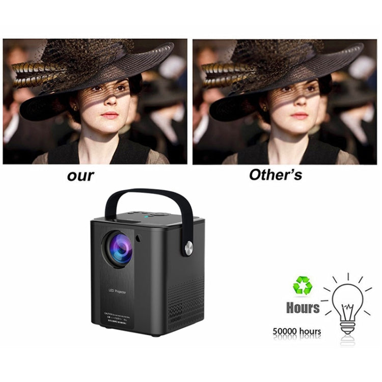 C500 Portable Mini LED Home HD Projector, Style:Android Version(Black) - Mini Projector by PMC Jewellery | Online Shopping South Africa | PMC Jewellery | Buy Now Pay Later Mobicred