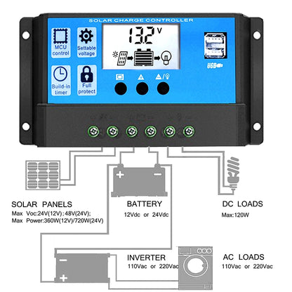 Street Lamp Smart Lighting Charging Solar Controller, Model: RBL-60A - Others by PMC Jewellery | Online Shopping South Africa | PMC Jewellery | Buy Now Pay Later Mobicred