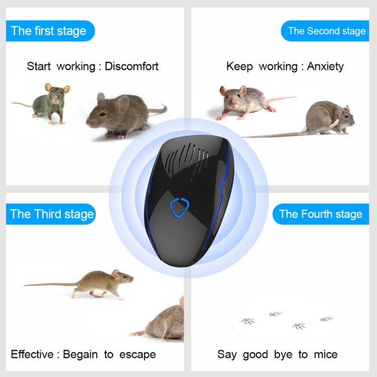 DC-9015 Household Energy-saving Multi-function Variable Frequency Ultrasonic Electronic Mouse and Mosquito Repellent, Style:UK Plug(White) - Repellents by PMC TechLife | Online Shopping South Africa | PMC TechLife | Buy Now Pay Later Mobicred