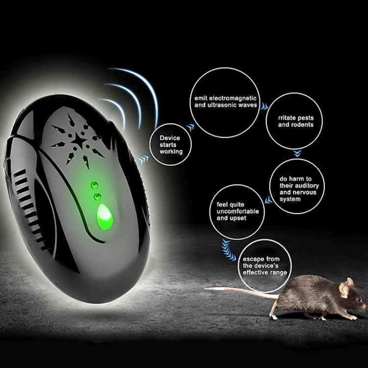 DC-9007 Ultrasonic Mosquito Repellent Portable Insect Repellent, Style:US Plug(White) - Repellents by PMC TechLife | Online Shopping South Africa | PMC TechLife | Buy Now Pay Later Mobicred