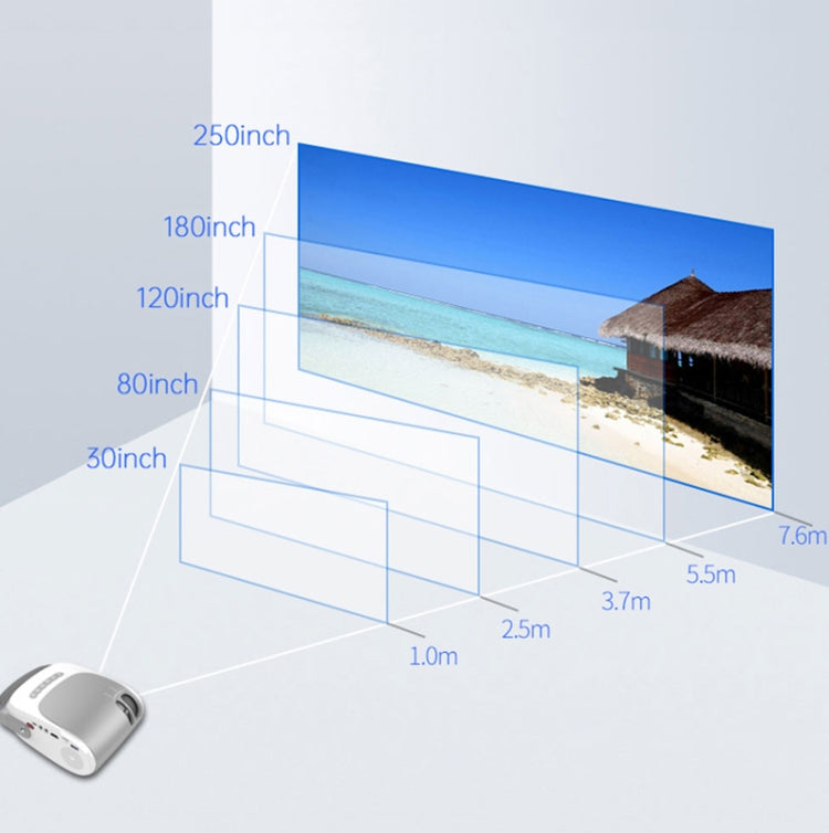 H5 180 ANSI 1280x800 HD Projector With Remote Control, Support HDMI / USB / TF Card / AV, Version: Same Screen Version - LED Projector by PMC TechLife | Online Shopping South Africa | PMC TechLife | Buy Now Pay Later Mobicred