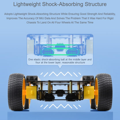 Waveshare Smart Mobile Robot Chassis Kit, Chassis:Normal(Mecanum Wheels) - Robotics Accessories by Waveshare | Online Shopping South Africa | PMC Jewellery | Buy Now Pay Later Mobicred