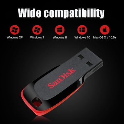 SanDisk CZ50 Mini Office USB 2.0 Flash Drive U Disk, Capacity: 128GB - USB Flash Drives by SanDisk | Online Shopping South Africa | PMC Jewellery | Buy Now Pay Later Mobicred