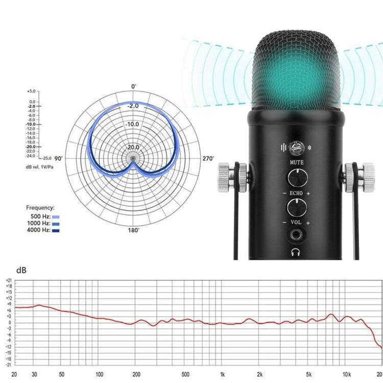 BM-86 USB Condenser Microphone Voice Recording Computer Microphone Live Broadcast Equipment Set, Specification: Cantilever Bracket Set - Microphone by PMC Jewellery | Online Shopping South Africa | PMC Jewellery | Buy Now Pay Later Mobicred