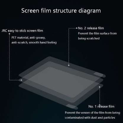 JRC 0.12mm 4H HD Translucent PET Laptop Screen Protective Film For MacBook Pro 16 inch A2141 - Screen Protectors by JRC | Online Shopping South Africa | PMC Jewellery | Buy Now Pay Later Mobicred