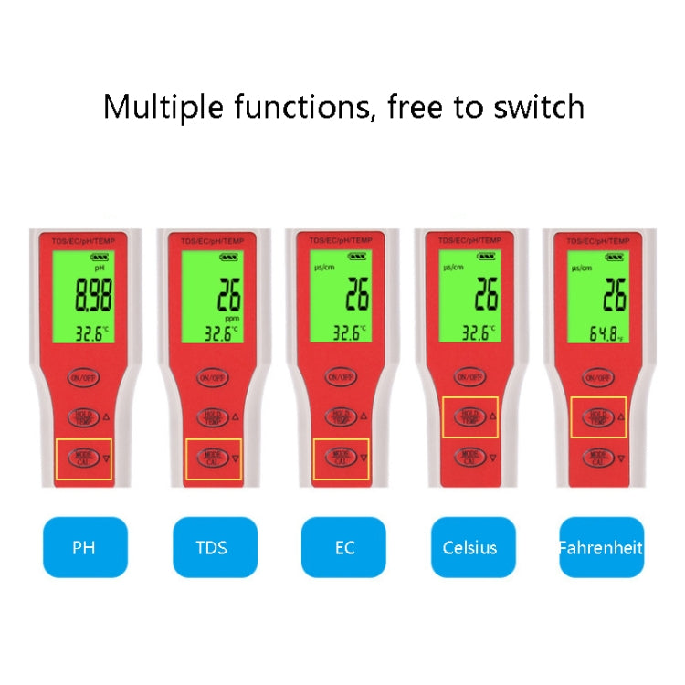 4-in-1 Portable PH/TDS/EC/TEMP Test Pen Multi-Function Water Quality Tester - free shipping - PMC TechLife - Order now!