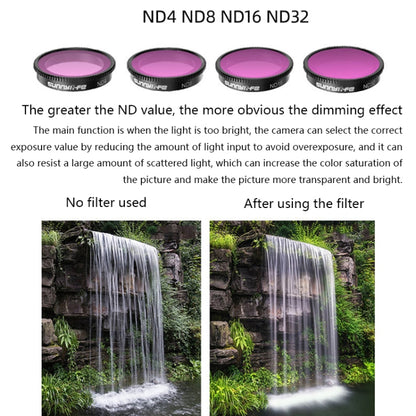 Sunnylife Sports Camera Filter For Insta360 GO 2, Colour: ND32 - Len Accessories by PMC Jewellery | Online Shopping South Africa | PMC Jewellery | Buy Now Pay Later Mobicred