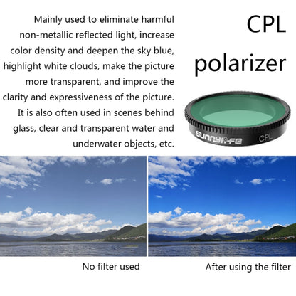Sunnylife 6 in 1 CPL+UV+ND4+ND8+ND16+ND32 Filter For Insta360 GO 2 - Len Accessories by PMC Jewellery | Online Shopping South Africa | PMC Jewellery | Buy Now Pay Later Mobicred