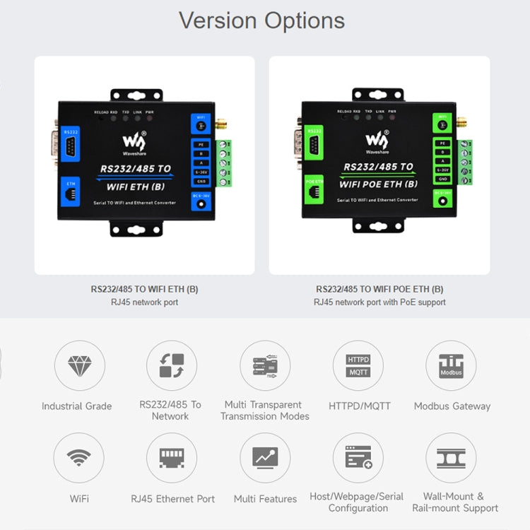 Waveshare Industrial Grade Serial Server RS232/485 to WiFi / Ethernet RJ45 Network Port - Other Accessories by Waveshare | Online Shopping South Africa | PMC Jewellery | Buy Now Pay Later Mobicred