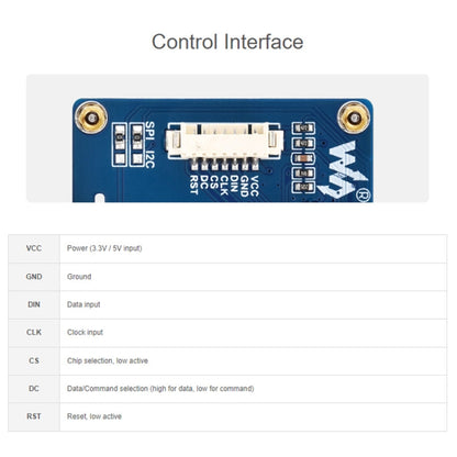 Waveshare 1.54 Inch OLED Display Module, 128×64 Resolution, SPI / I2C Communication(Blue) - LCD & LED Display Module by Waveshare | Online Shopping South Africa | PMC Jewellery | Buy Now Pay Later Mobicred