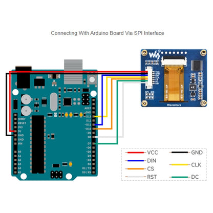 Waveshare 1.54 Inch OLED Display Module, 128×64 Resolution, SPI / I2C Communication(White) - LCD & LED Display Module by Waveshare | Online Shopping South Africa | PMC Jewellery | Buy Now Pay Later Mobicred