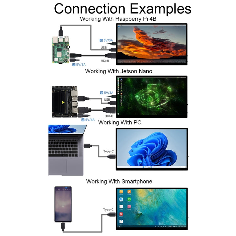 Waveshare 13.3 Inch 2K 2560×1440 HDMI/Type-C Display Interface AMOLED Touch Display(EU Plug) - Modules Expansions Accessories by Waveshare | Online Shopping South Africa | PMC Jewellery | Buy Now Pay Later Mobicred