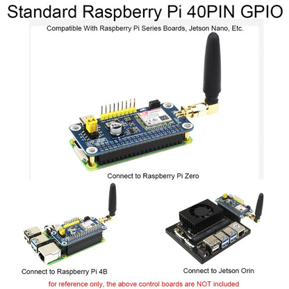 Waveshare 25349 SIM7028 NB-IoT HAT For Raspberry Pi, Supports Global Band NB-IoT Communication - Raspberry Pi Accessories by Waveshare | Online Shopping South Africa | PMC Jewellery | Buy Now Pay Later Mobicred