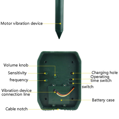 Ultrasonic Mouse Repeller Solar Outdoor Animal Repeller - Outdoor Insect Repellent by PMC Jewellery | Online Shopping South Africa | PMC Jewellery | Buy Now Pay Later Mobicred