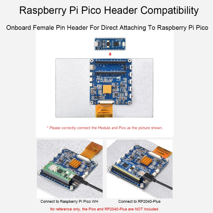 10.1 Inch Waveshare For Raspberry Pi Pico 1024��600 Pixel IPS Panel DVI Display Module - LCD & LED Display Module by Waveshare | Online Shopping South Africa | PMC TechLife | Buy Now Pay Later Mobicred