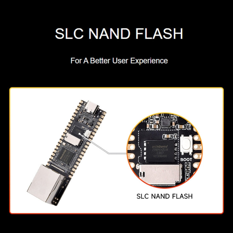 Waveshare LuckFox Pico Plus RV1103 Linux Micro Development Board, With Ethernet Port with Header - free shipping - PMC TechLife - Order now!