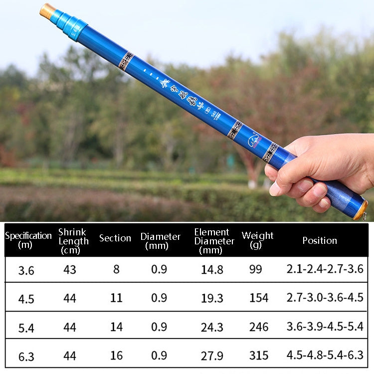 Carbon Short Section Fishing Rod Short Section Positioning Handle Rod, Length: 4.5m(Black) - Fishing Rods & Accessories by PMC TechLife | Online Shopping South Africa | PMC TechLife | Buy Now Pay Later Mobicred