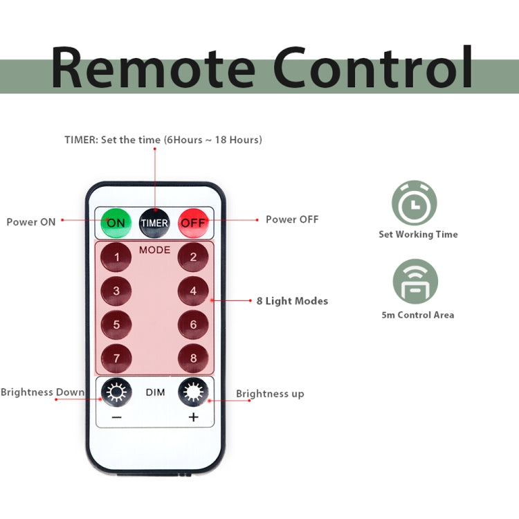 100 LEDs Simulation Planting Copper Wire Decorative Light, Spec:  Battery Box + RC(Yellow Light) - Holiday Lights by PMc TechLife | Online Shopping South Africa | PMc TechLife | Buy Now Pay Later Mobicred