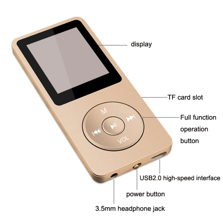 Card Ultra-thin Lossless MP4 Player With Screen(Gold) - MP4 Player by PMC TechLife | Online Shopping South Africa | PMC TechLife | Buy Now Pay Later Mobicred